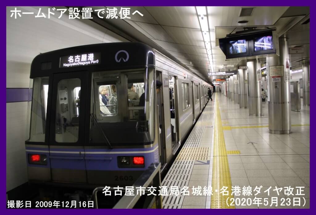 1987年から2004年までの名古屋鉄道ダイヤ改正