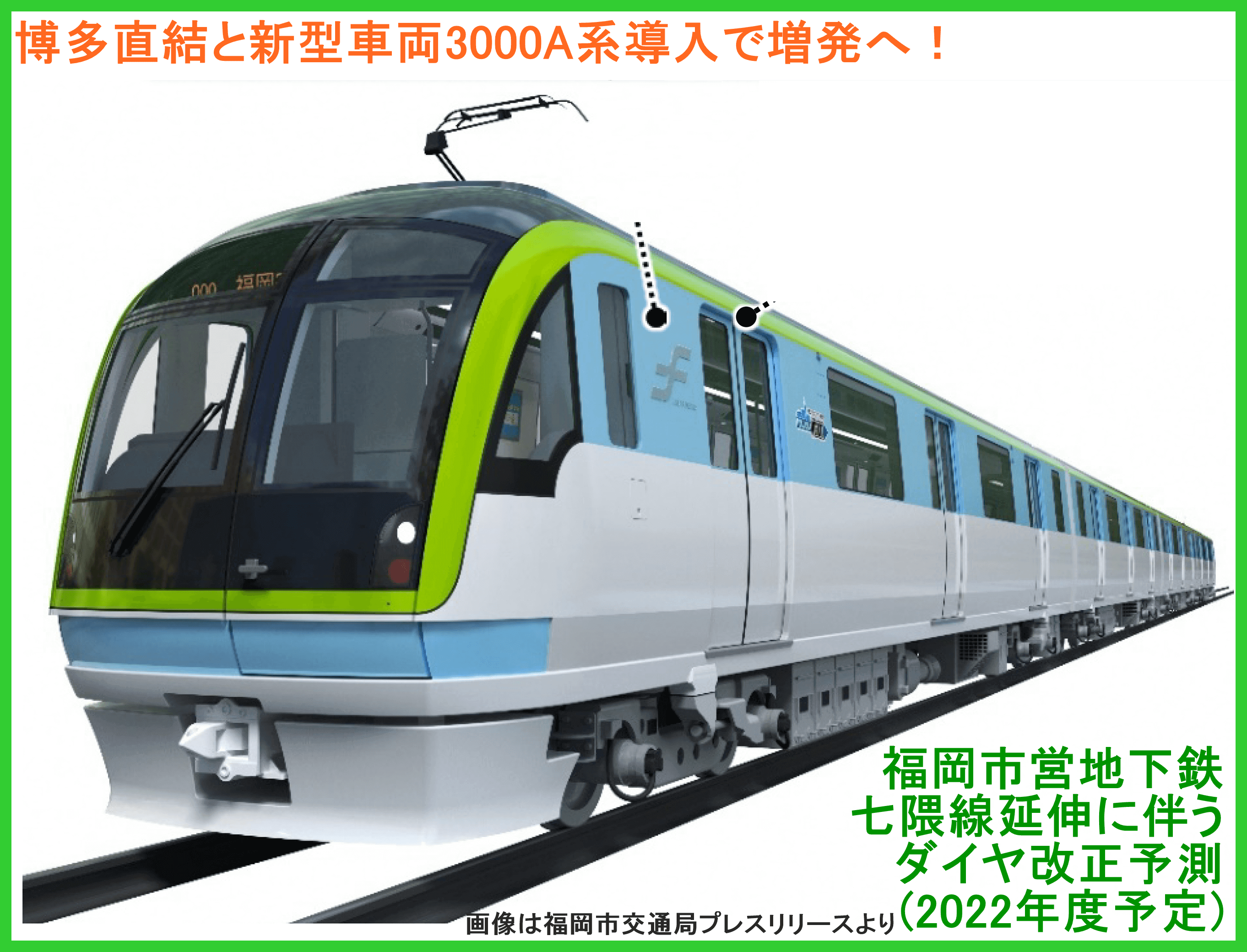 博多直結と新型車両3000A系導入で増発へ！　福岡市営地下鉄七隈線延伸に伴うダイヤ改正予測(2022年度予定)