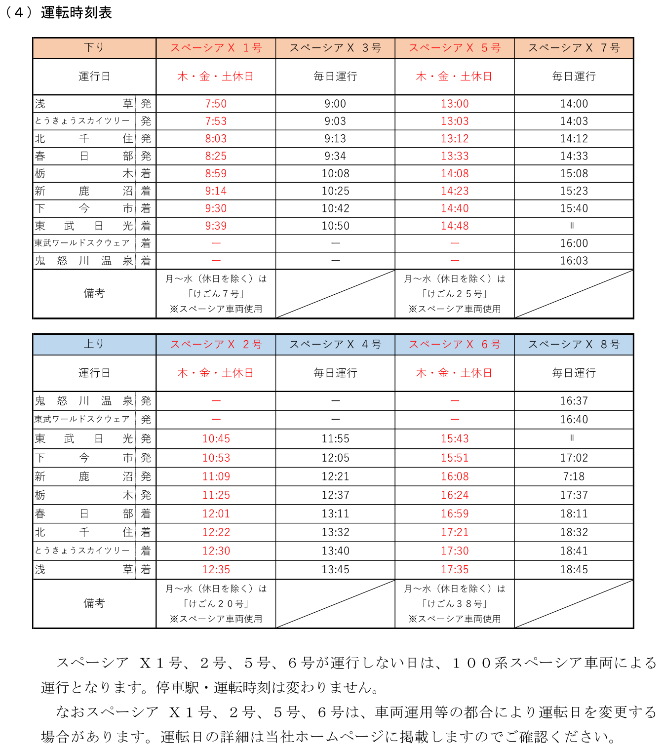 特急スペーシアX時刻表(2023年7月15日改正)