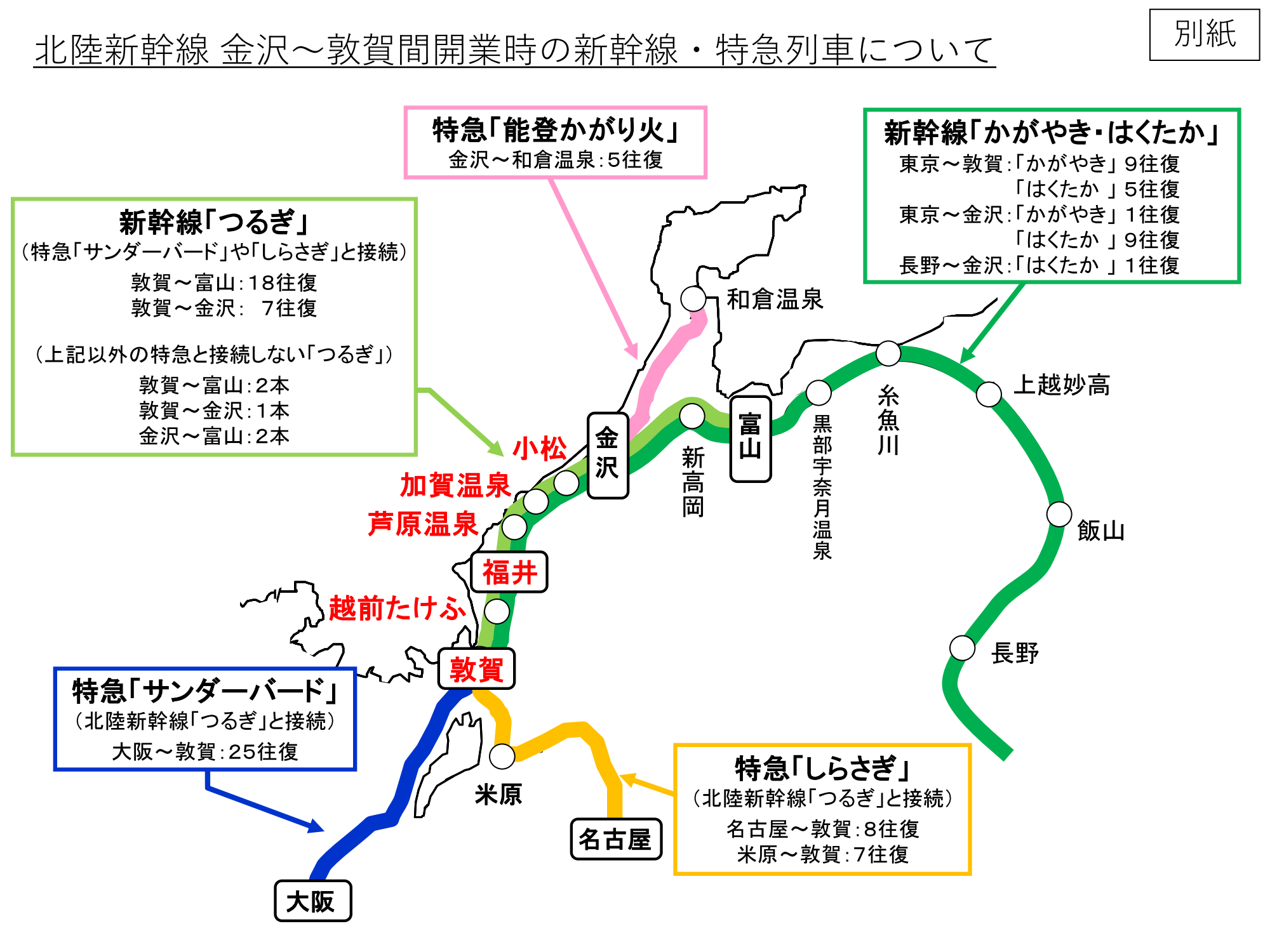 北陸新幹線敦賀延伸に伴う在来線特急運転概要