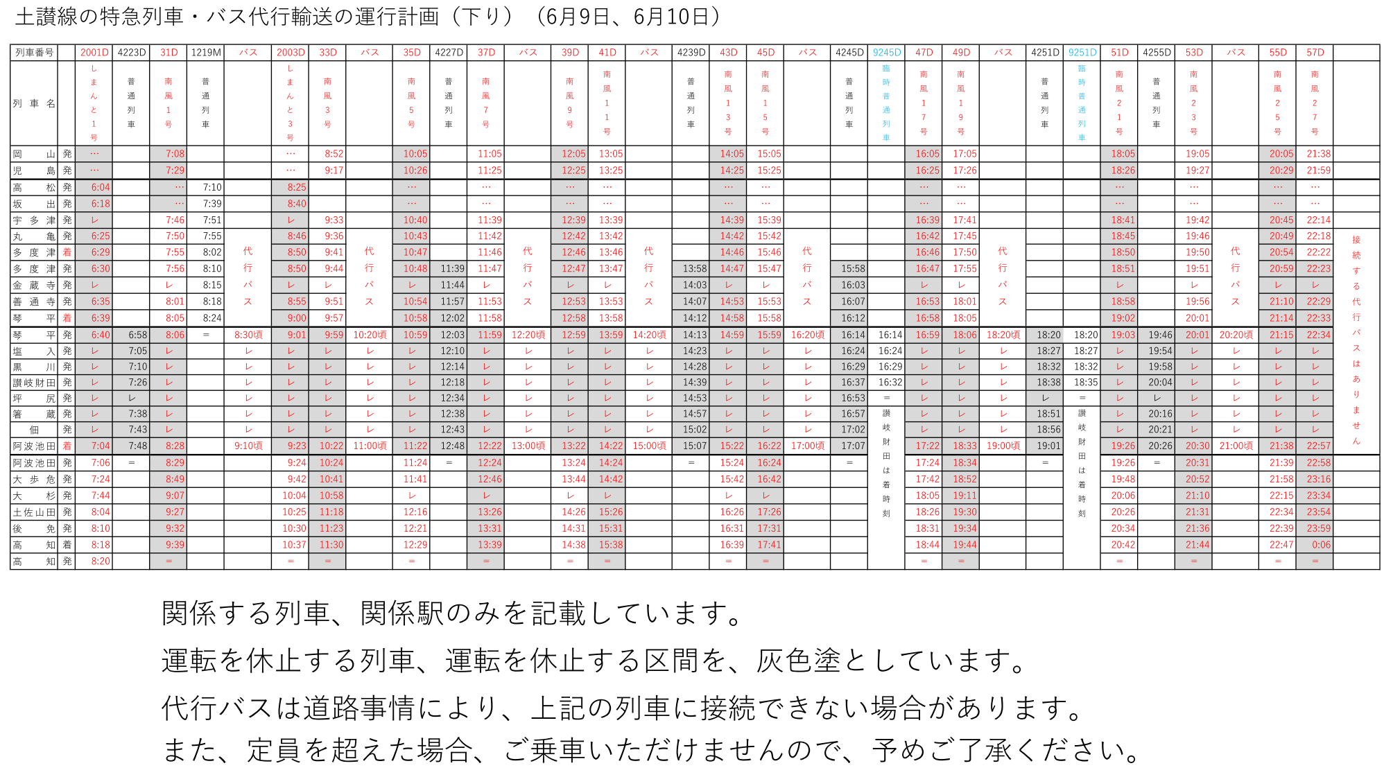 恐れていた！2700系の普通列車運用宣言！ JR四国土讃線臨時ダイヤ運転