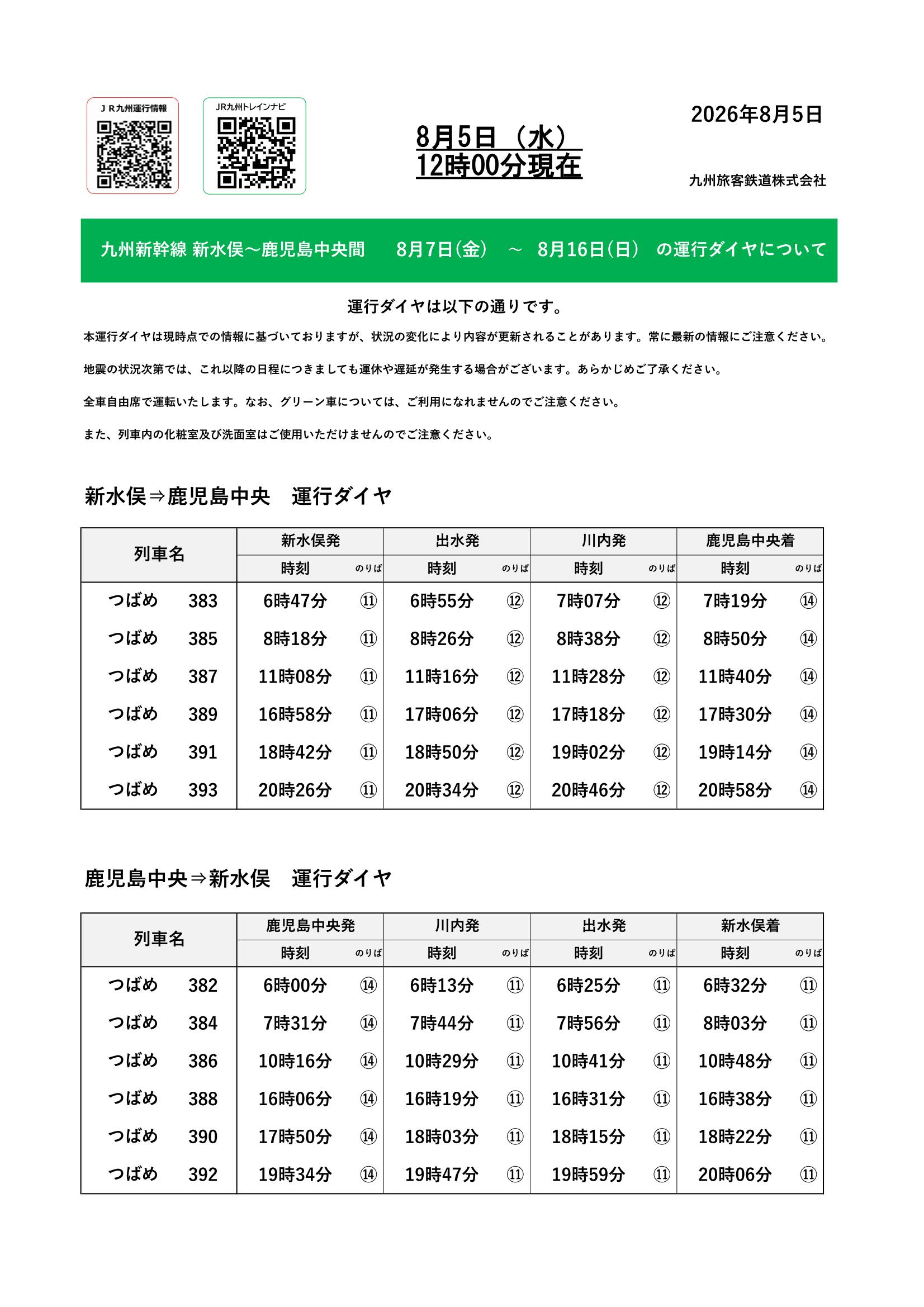 2026年8月7日~16日九州新幹線新水俣~鹿児島中央間時刻表