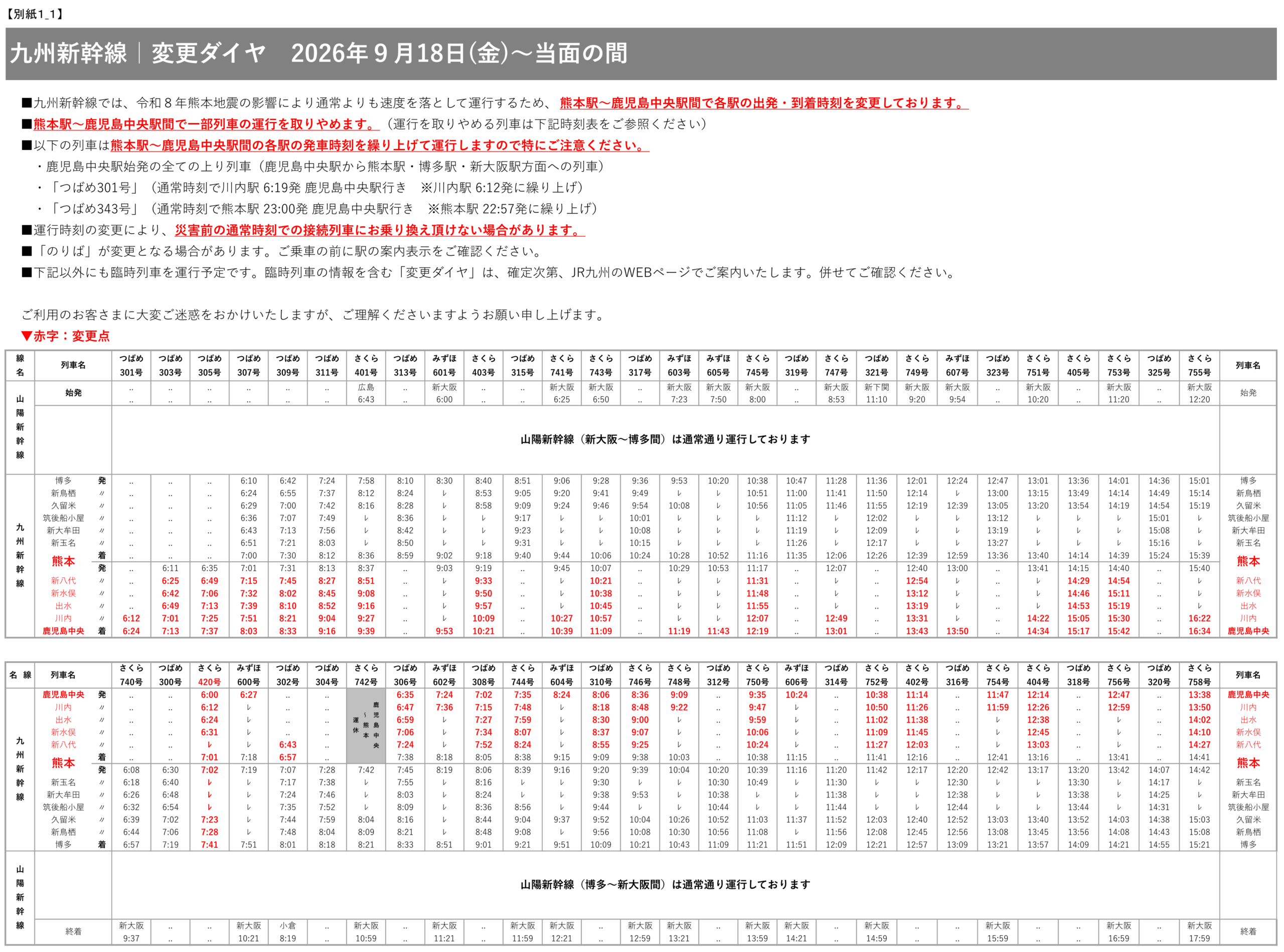 九州新幹線シルバーウィークに合わせ全線運転再開も8分遅延で臨時